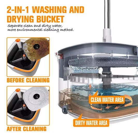 Rotating Spin Mop - F04
